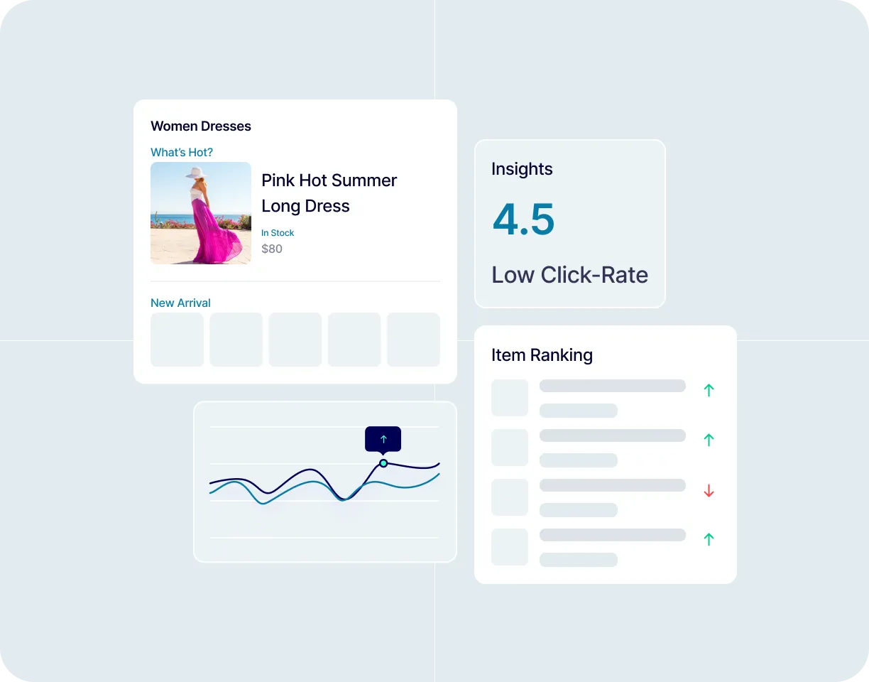 Merchandising automation dashboard
